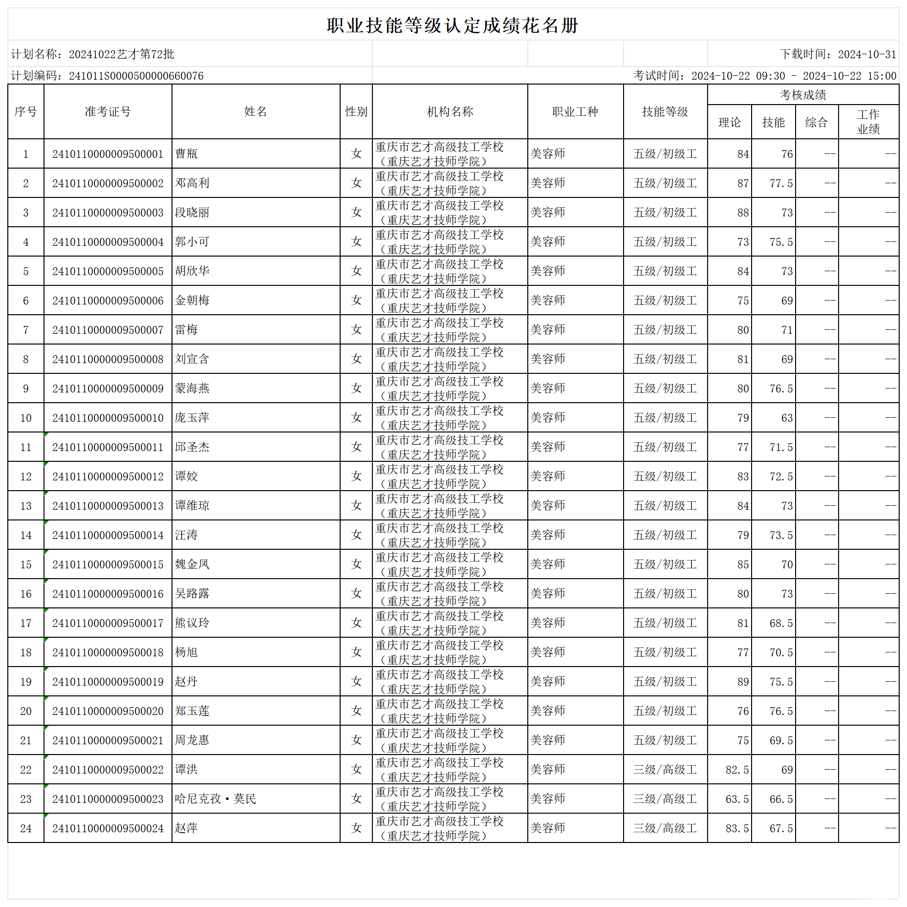 1730363526364536.png 职业技能等级认定成绩花名册_sheet1.png