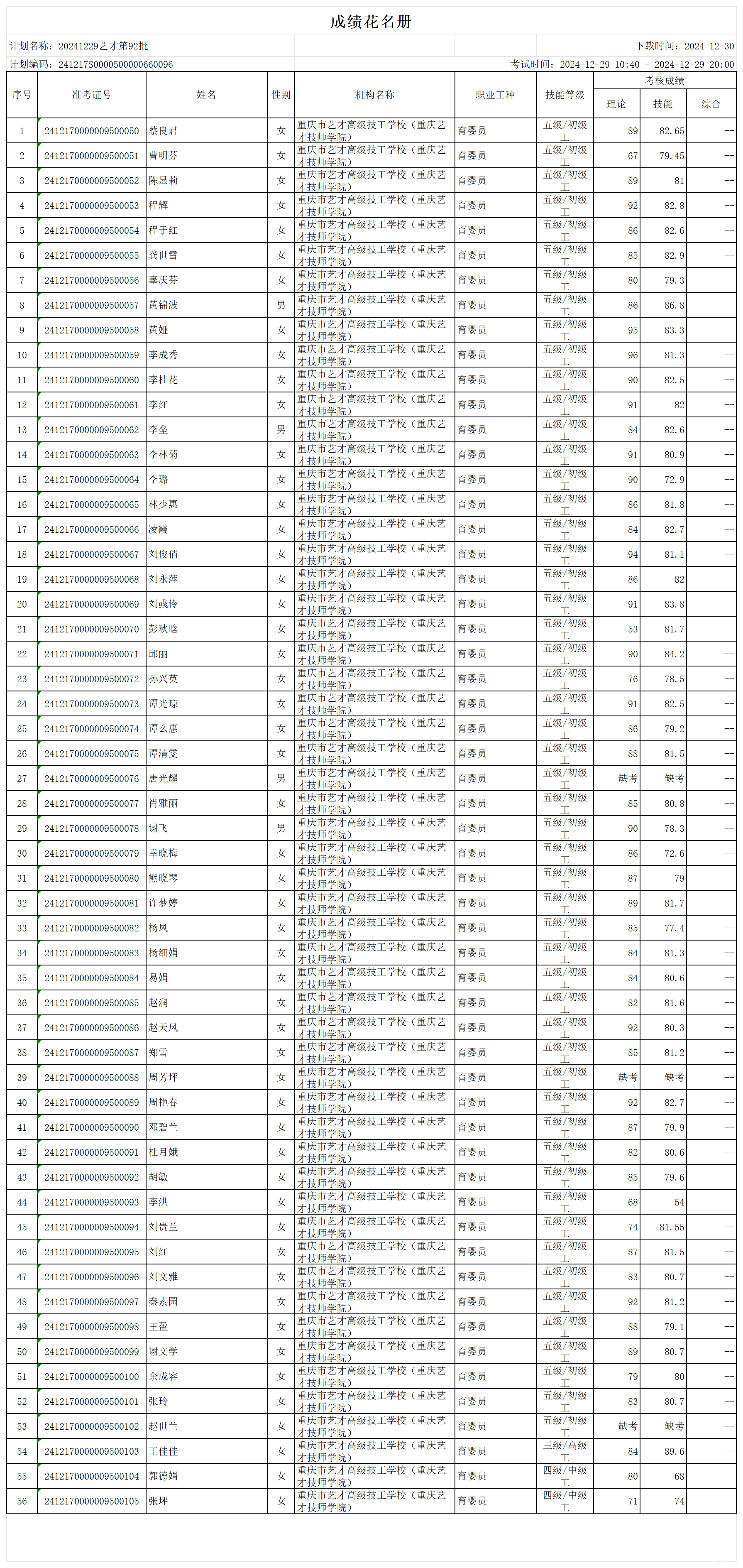 成绩花名册 (1)_sheet1.png