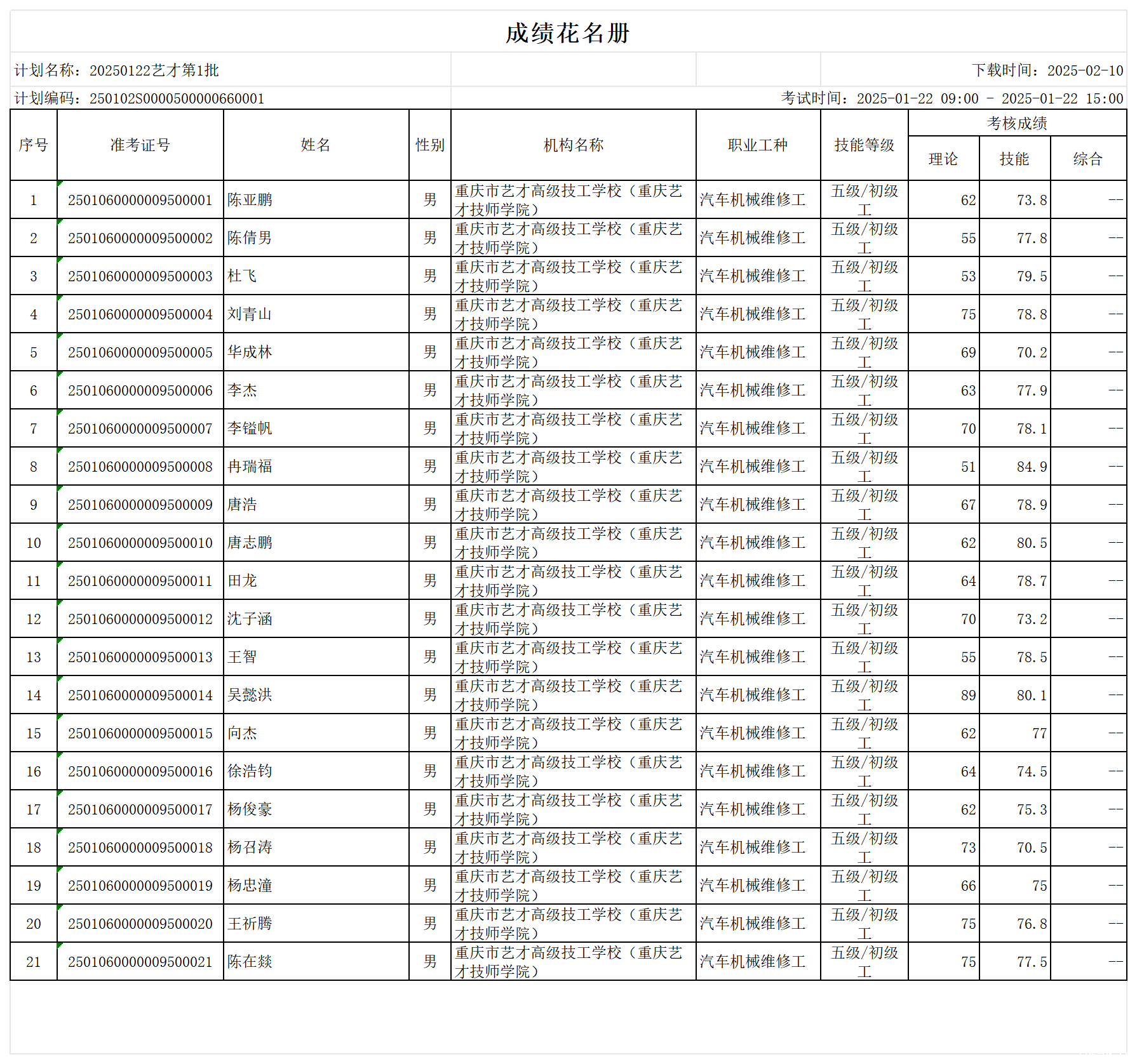 1739173532157239.png 成绩花名册_sheet1.png